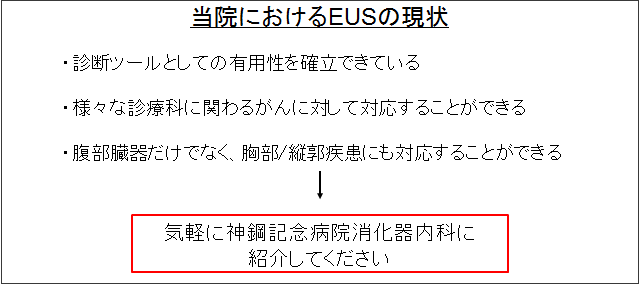 当院におけるEUSの現状