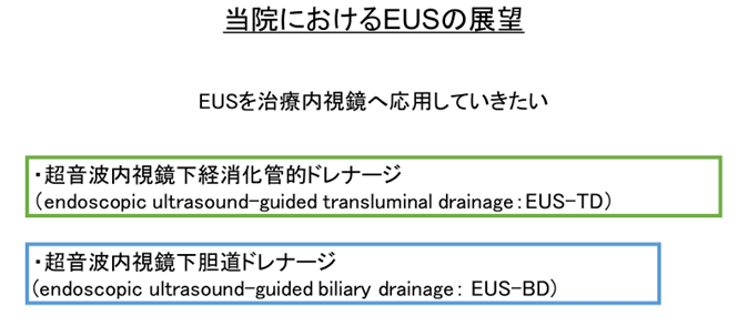 当院におけるEUSの展望