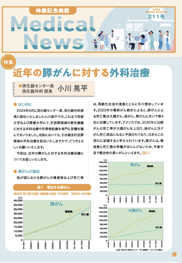 Medical News 2025年2月号